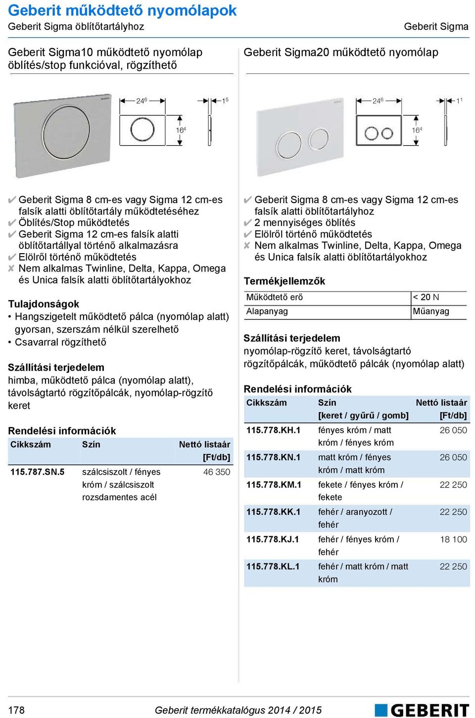 működtetés Nem alkalmas Twinline, Delta, Kappa, Omega Hangszigetelt működtető pálca (nyomólap alatt) gyorsan, szerszám nélkül szerelhető Csavarral rögzíthető himba, működtető pálca (nyomólap alatt),