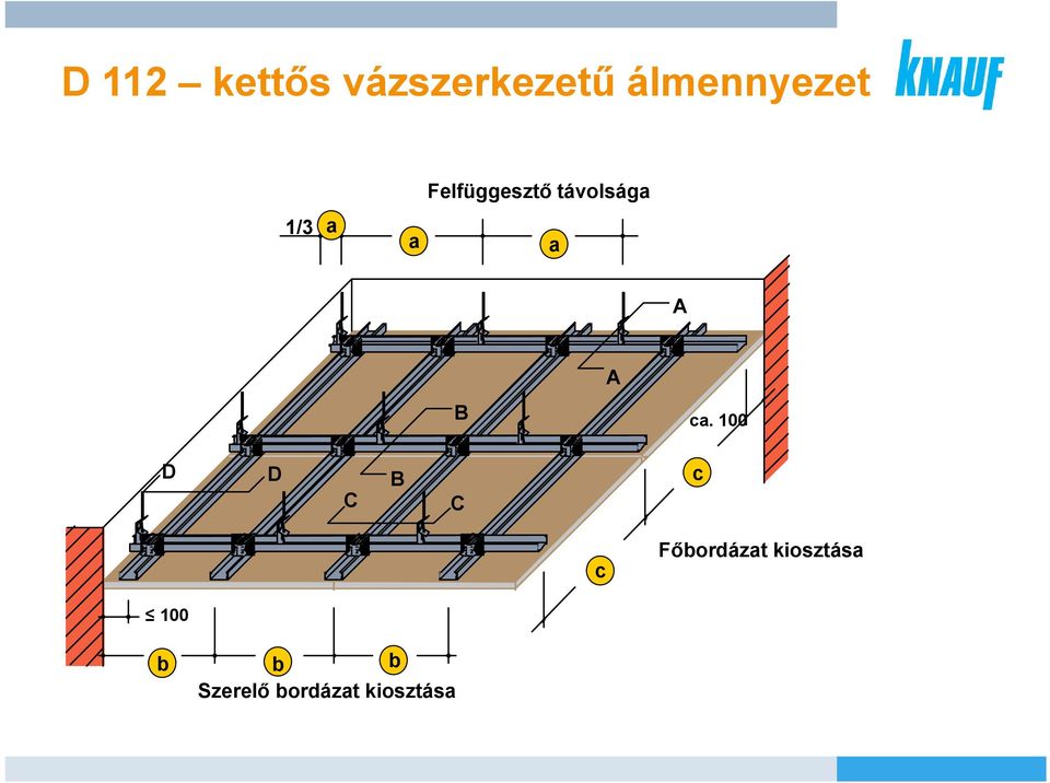 Kazettás álmennyezet szerelési útmutató