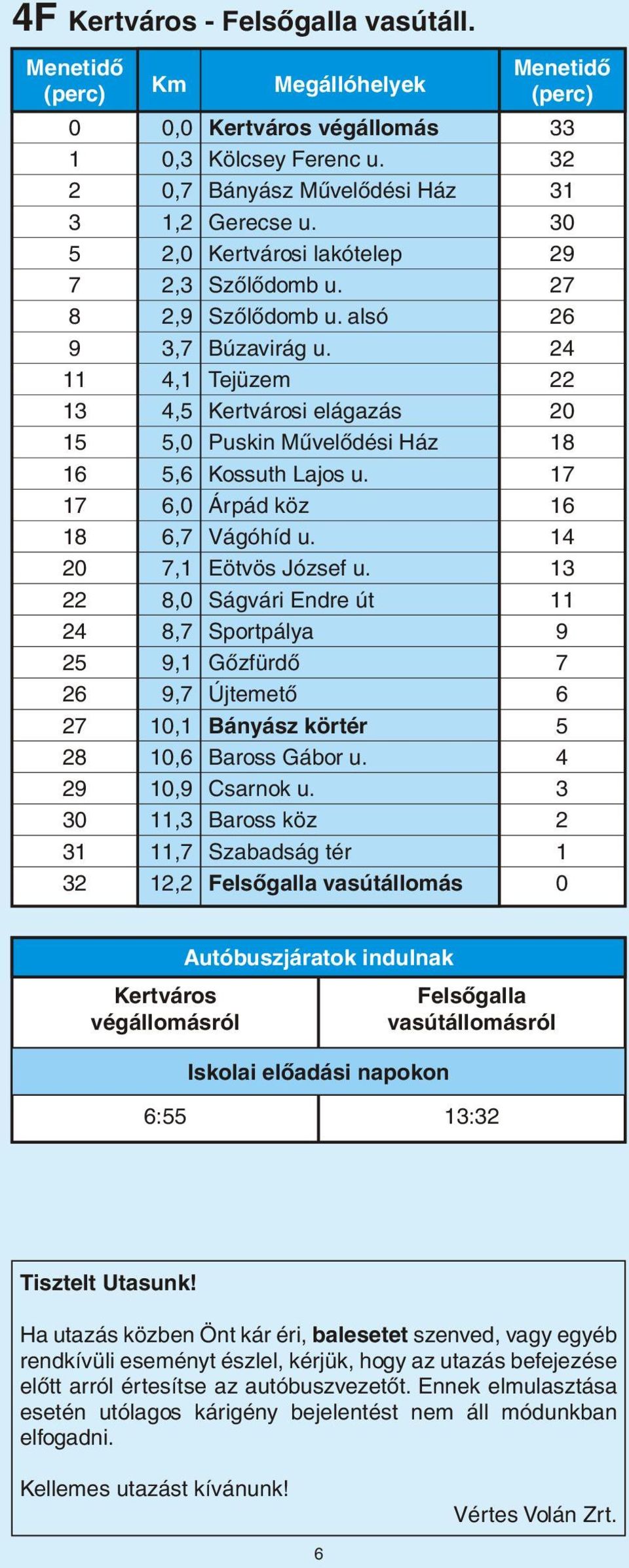 24 11 4,1 Tejüzem 22 13 4,5 Kertvárosi elágazás 20 15 5,0 Puskin Mûvelõdési Ház 18 16 5,6 Kossuth Lajos u. 17 17 6,0 Árpád köz 16 18 6,7 Vágóhíd u. 14 20 7,1 Eötvös József u.