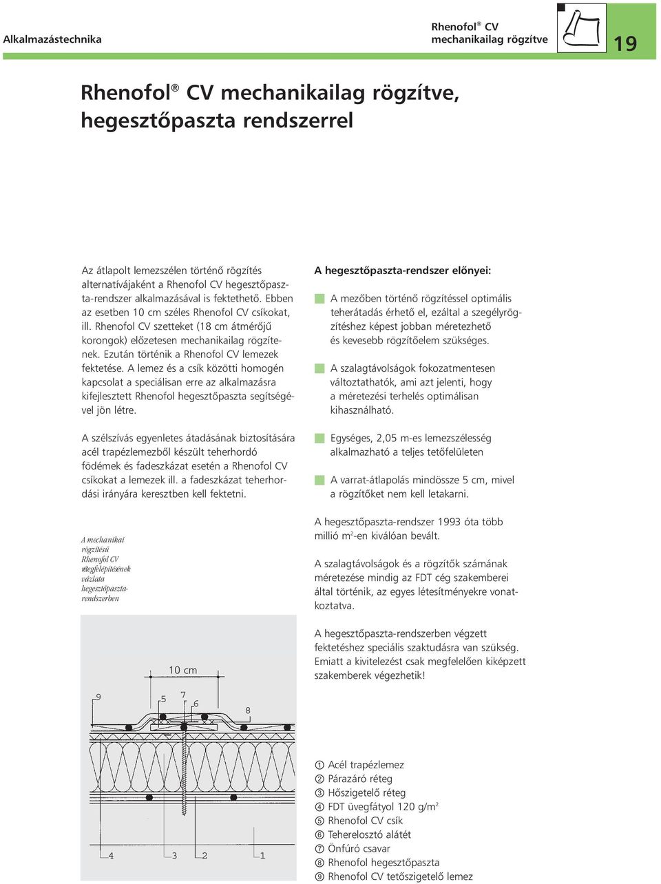 Ezután történik a Rhenofol CV lemezek fektetése. A lemez és a csík közötti homogén kapcsolat a speciálisan erre az alkalmazásra kifejlesztett Rhenofol hegesztôpaszta segítségével jön létre.