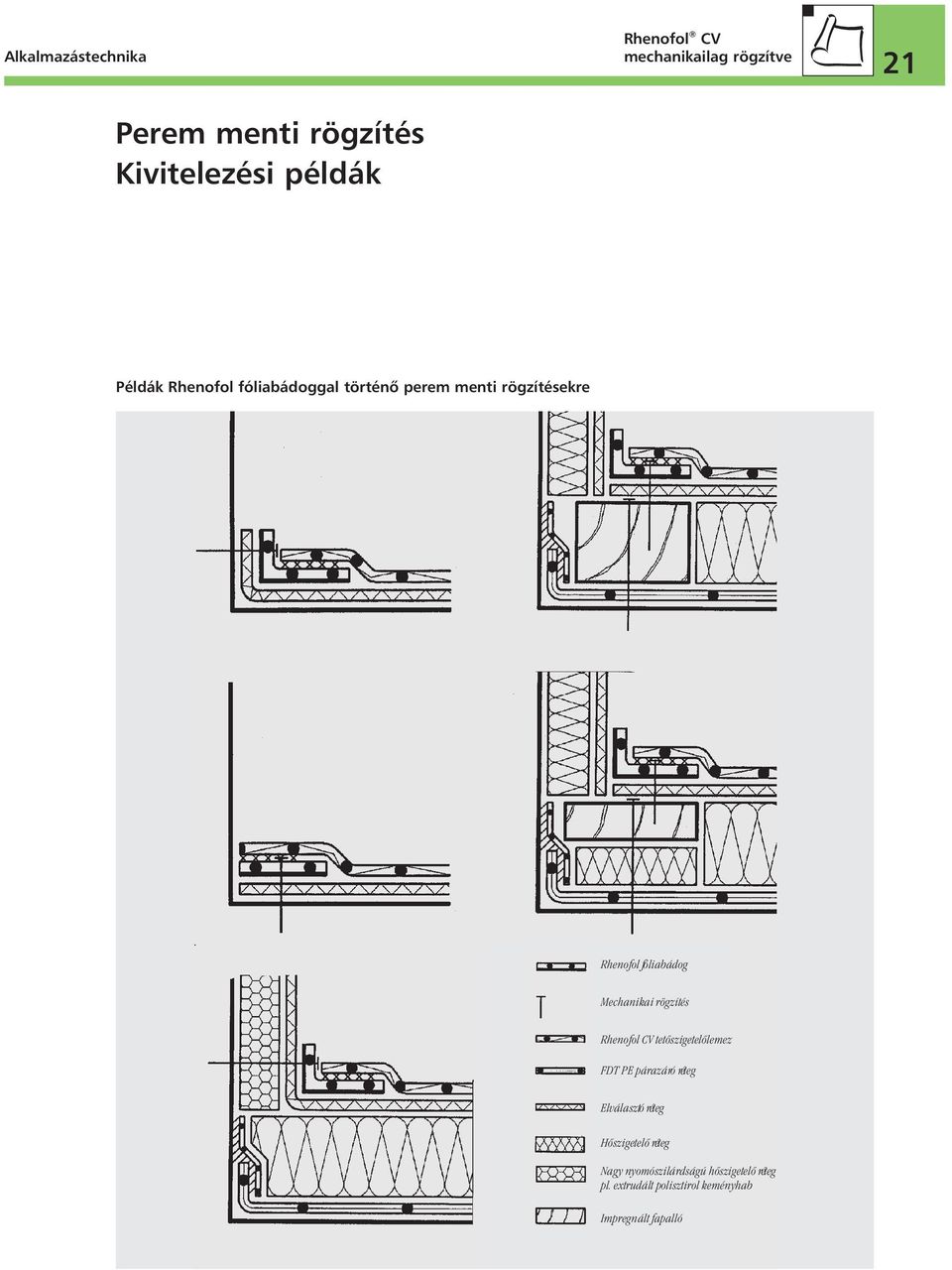 Mechanikai rögzítés Rhenofol CV tetőszigetelőlemez FDT PE párazáró réteg Elválasztó réteg