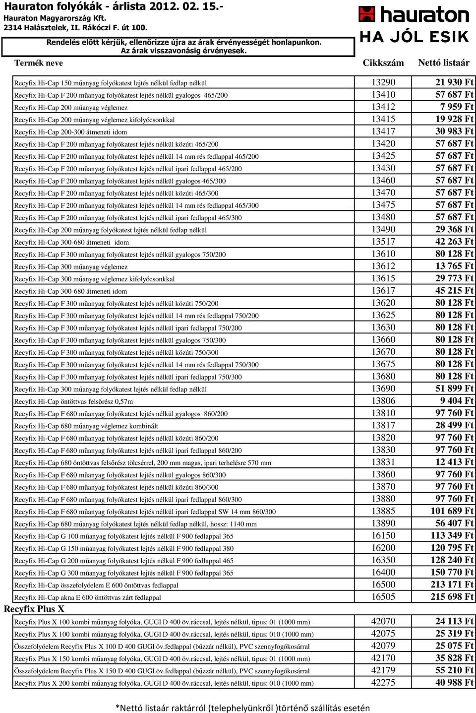 közúti 465/200 13420 57 687 Ft Recyfix Hi-Cap F 200 műanyag folyókatest lejtés nélkül 14 mm rés fedlappal 465/200 13425 57 687 Ft Recyfix Hi-Cap F 200 műanyag folyókatest lejtés nélkül ipari