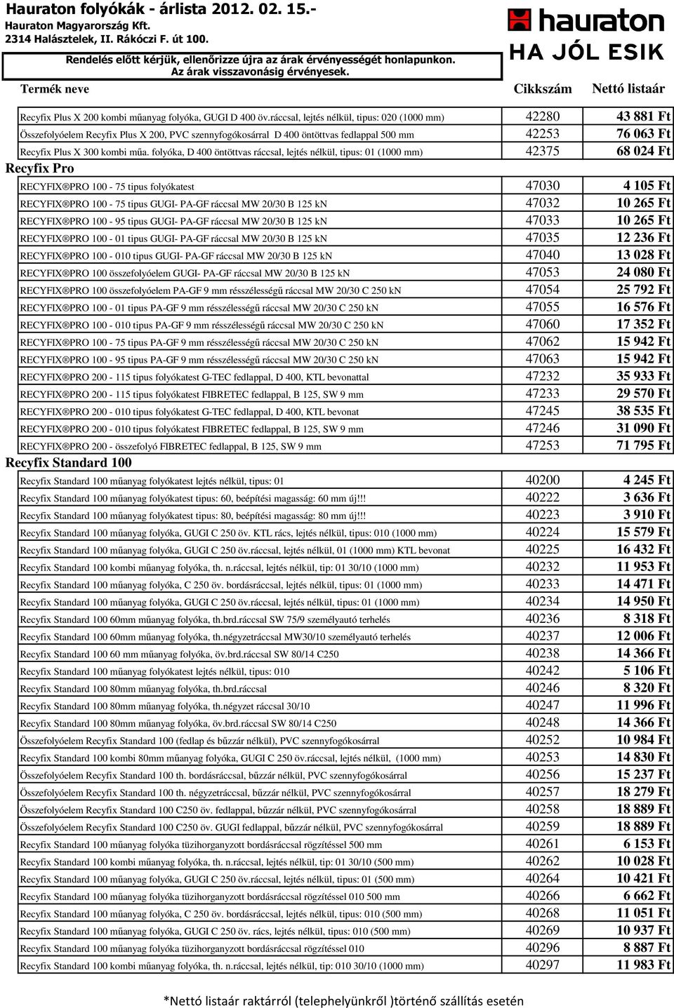 folyóka, D 400 öntöttvas ráccsal, lejtés nélkül, tipus: 01 (1000 mm) 42375 68 024 Ft Recyfix Pro RECYFIX PRO 100-75 tipus folyókatest 47030 4 105 Ft RECYFIX PRO 100-75 tipus GUGI- PA-GF ráccsal MW