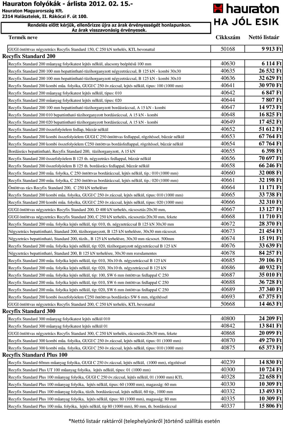 négyzetráccsal, B 125 kn - kombi 30x10 40636 32 629 Ft Recyfix Standard 200 kombi műa. folyóka, GUGI C 250 öv.