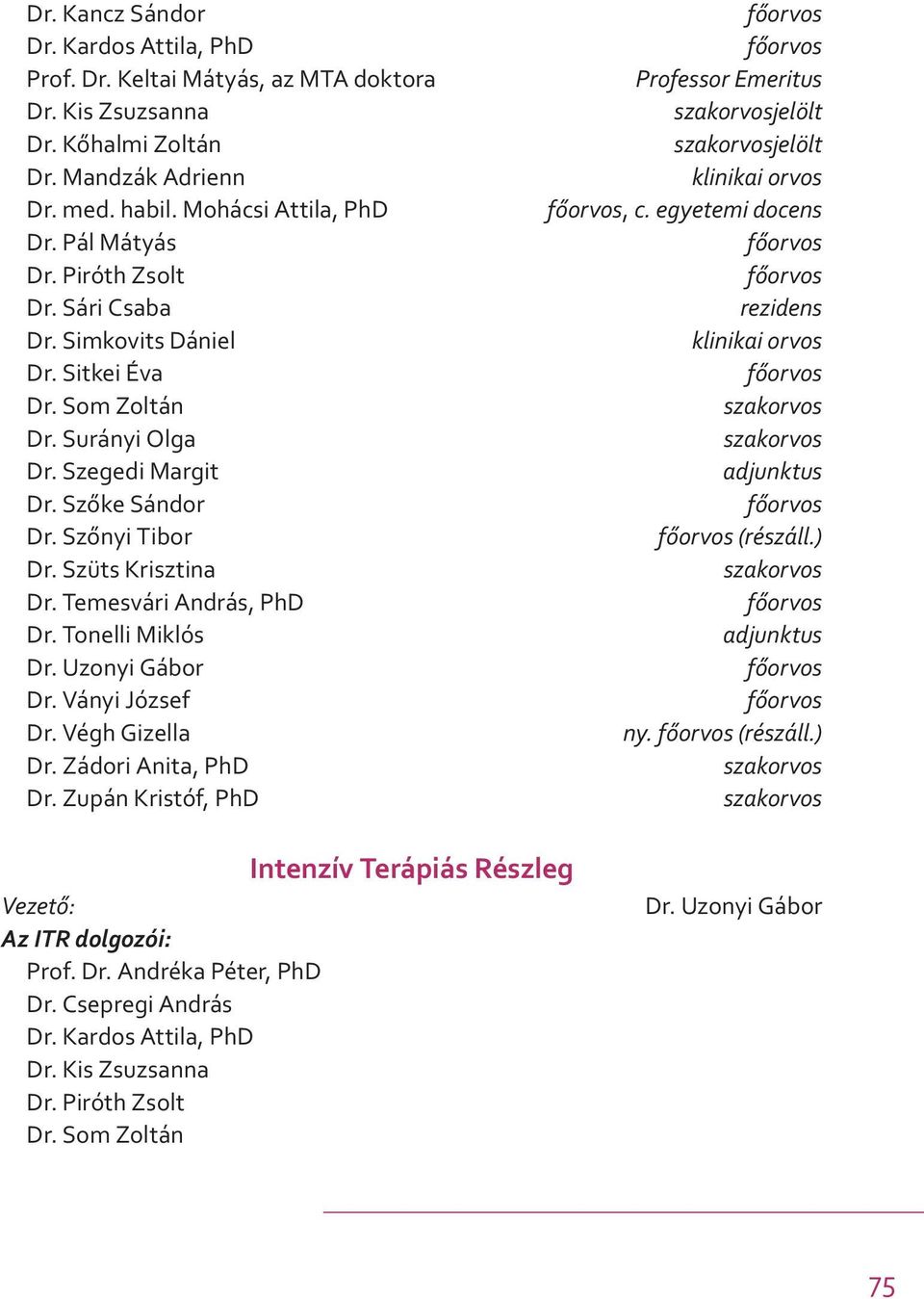 Tonelli Miklós Dr. Uzonyi Gábor Dr. Ványi József Dr. Végh Gizella Dr. Zádori Anita, PhD Dr. Zupán Kristóf, PhD Professor Emeritus jelölt jelölt klinikai orvos, c.