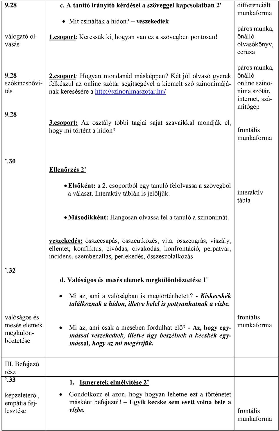 csoport: Az osztály többi tagjai saját szavaikkal mondják el, hogy mi történt a hídon?