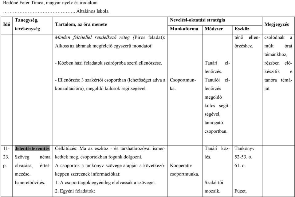 Nevelési-oktatási stratégia Munkaforma Módszer Eszköz ténő ellenőrzéshez. Tanári ellenőrzés. Csoportmunkalenőrzés Tanulói el- megoldó kulcs segítségével, támogató csoportban.