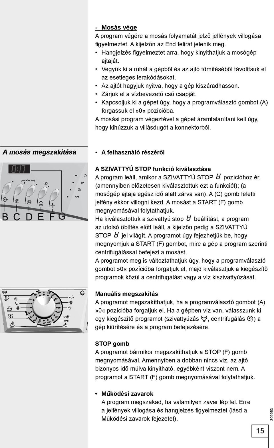 Kapcsoljuk ki a gépet úgy, hogy a programválasztó gombot (A) forgassuk el»0«pozícióba. A mosási program végeztével a gépet áramtalanítani kell úgy, hogy kihúzzuk a villásdugót a konnektorból.