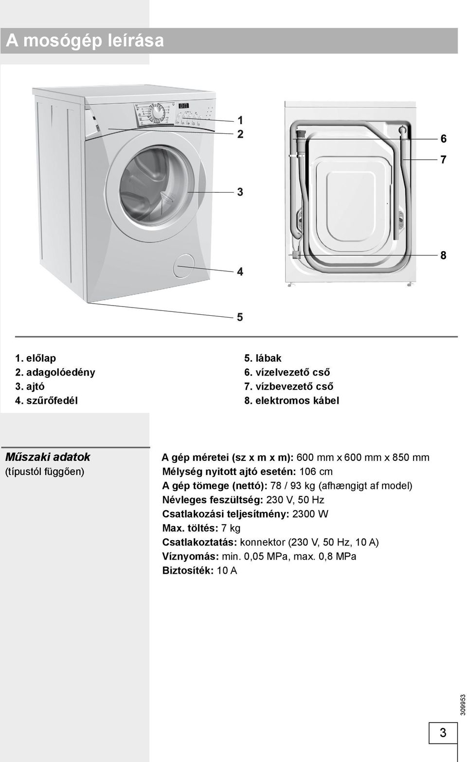 esetén: 106 cm A gép tömege (nettó): 78 / 93 kg (afhængigt af model) Névleges feszültség: 230 V, 50 Hz Csatlakozási