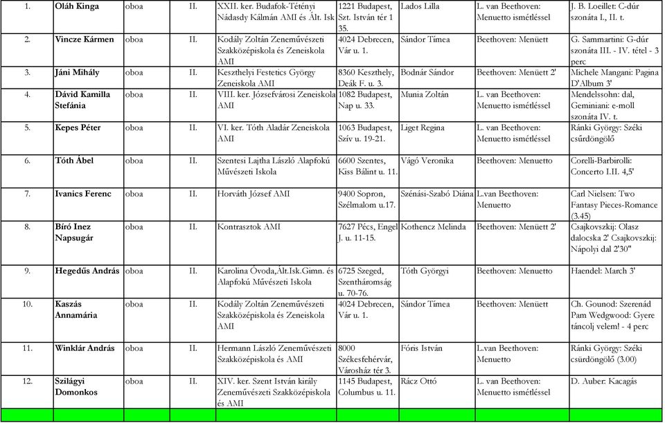 1082 Budapest, Nap u. 33. Lados Lilla J. B. Loeillet: C-dúr szonáta I., II. t. Sándor Tímea Beethoven: Menüett G. Sammartini: G-dúr szonáta III. - IV.