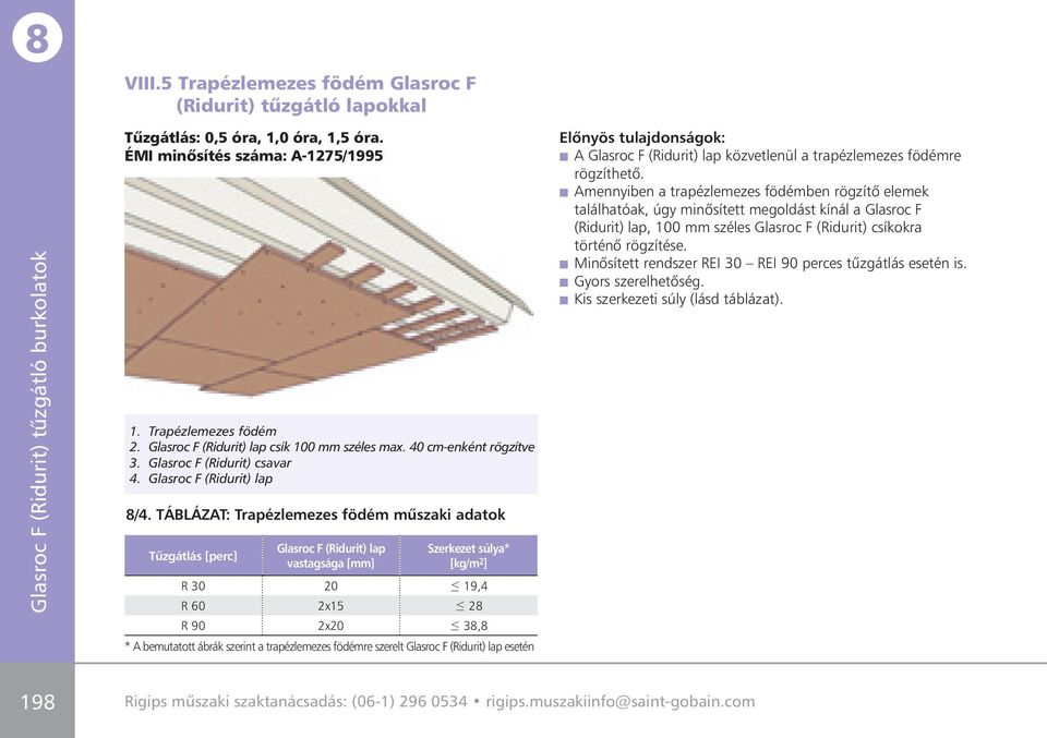 TÁBLÁZAT: Trapézlemezes födém mûszaki adatok Tûzgátlás [perc] Glasroc F (Ridurit) lap vastagsága [mm] Szerkezet súlya* [kg/m 2 ] R 30 20 < 19,4 R 60 2x15 < 28 R 90 2x20 < 38,8 * A bemutatott ábrák