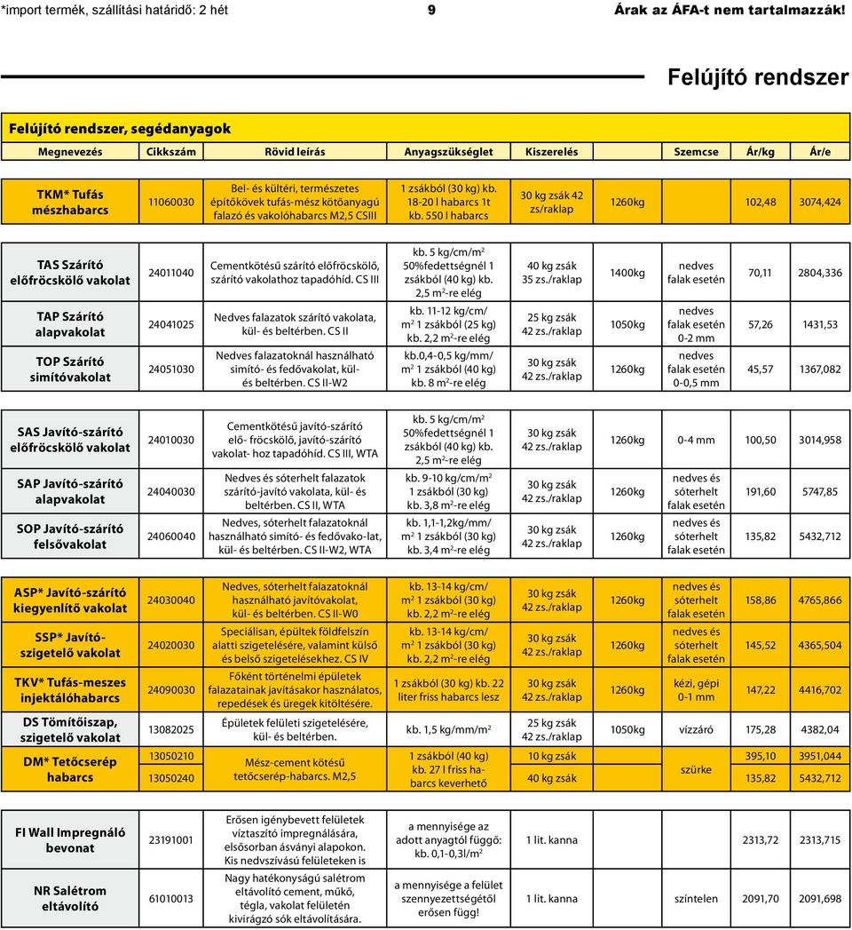 építőkövek tufás-mész kötőanyagú falazó és vakolóhabarcs M2,5 CSIII 1 zsákból (30 kg) kb. 18-20 l habarcs 1t kb.