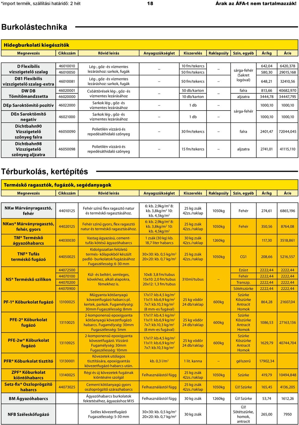 vízmentes 10 fm/tekercs 642,04 6420,378 46010050 lezáráshoz: sarkok, fugák 50 fm/tekercs sárga-fehér 580,30 29015,168 (Sakret 50 fm/tekercs logóval) 648,21 32410,56 D81 Flexibilis vízszigetelő