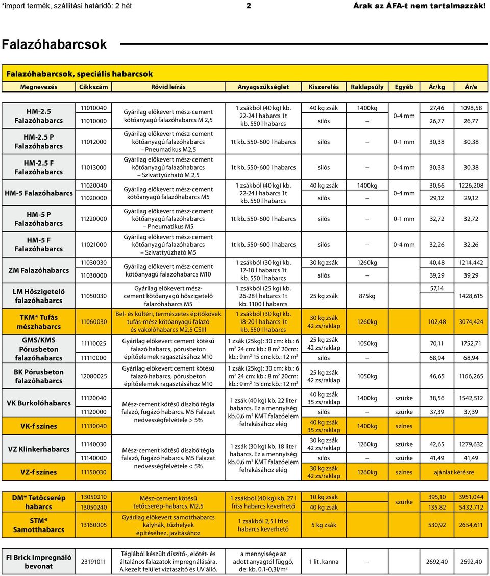 5 F Falazóhabarcs HM-5 Falazóhabarcs HM-5 P Falazóhabarcs HM-5 F Falazóhabarcs ZM Falazóhabarcs LM Hőszigetelő falazóhabarcs TKM* Tufás mészhabarcs GMS/KMS Pórusbeton falazóhabarcs BK Pórusbeton