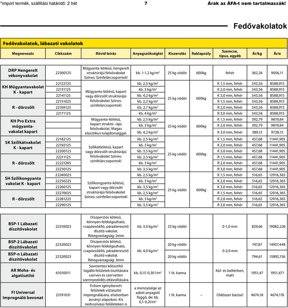 K - kapart R - dörzsölt KH Pro Extra műgyantavakolat kapart SK Szilikátvakolat K - kapart R - dörzsölt SH Szilikongyanta vakolat K - kapart R - dörzsölt 22300125 22122125 Műgyanta-kötésű, hengerelt