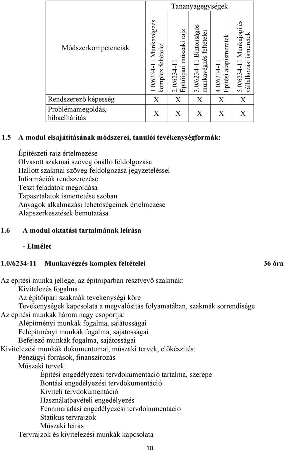 rendszerezése Teszt feladatok megoldása Tapasztalatok ismertetése szóban Anyagok alkalmazási lehetőségeinek értelmezése Alapszerkesztések bemutatása 1.