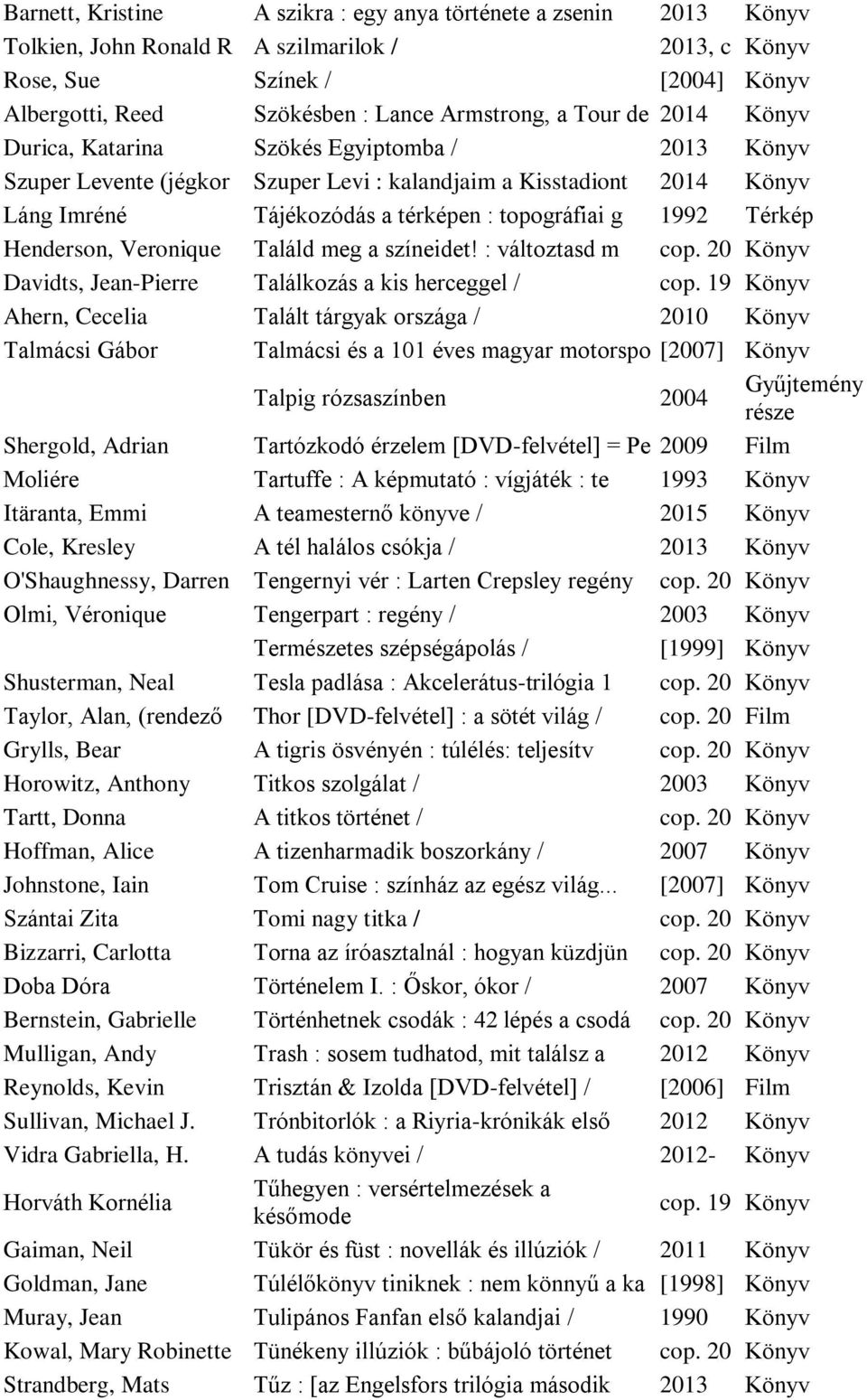 Térkép Henderson, Veronique Találd meg a színeidet! : változtasd m cop. 20 Könyv Davidts, Jean-Pierre Találkozás a kis herceggel / cop.