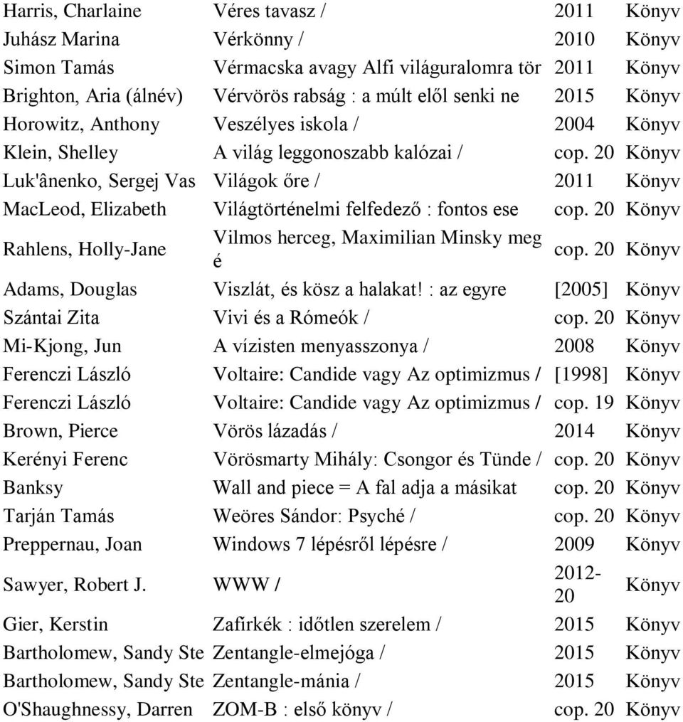 20 Könyv Luk'ânenko, Sergej Vas Világok őre / 2011 Könyv MacLeod, Elizabeth Világtörténelmi felfedező : fontos ese cop. 20 Könyv Rahlens, Holly-Jane Vilmos herceg, Maximilian Minsky meg cop.