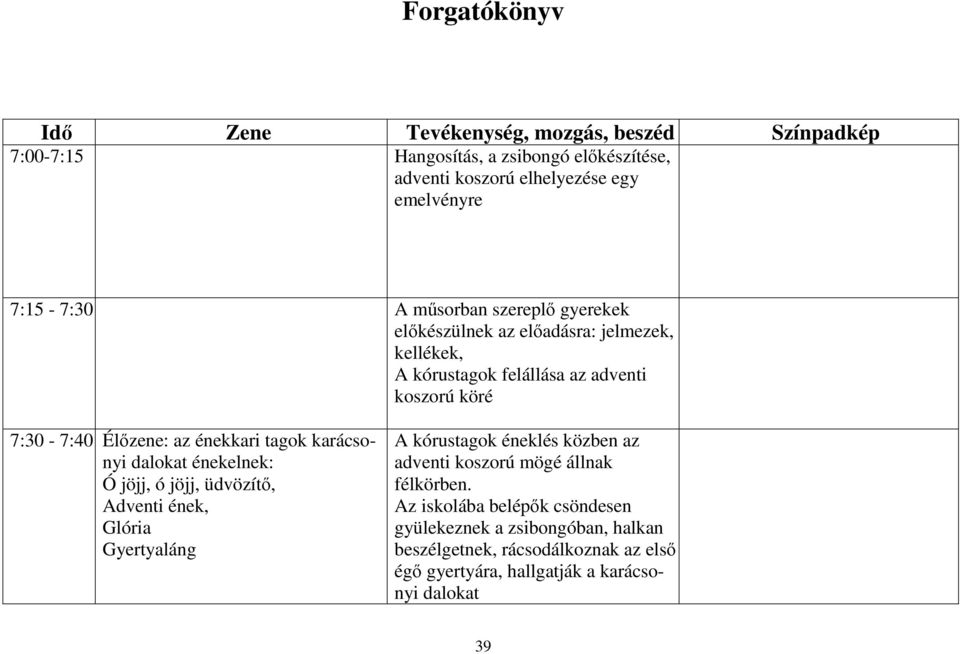 énekkari tagok karácsonyi dalokat énekelnek: Ó jöjj, ó jöjj, üdvözítı, Adventi ének, Glória Gyertyaláng A kórustagok éneklés közben az adventi koszorú mögé