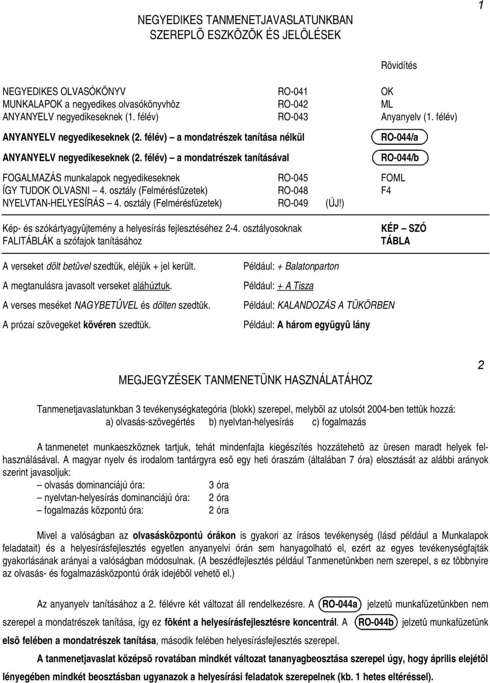 félév) a mondatrészek tanításával RO-044/b munkalapok negyedikeseknek RO-045 FOML ÍGY TUDOK OLVASNI 4. osztály (Felmérésfüzetek) RO-048 F4 NYELVTAN-HELYESÍRÁS 4. osztály (Felmérésfüzetek) RO-049 (ÚJ!