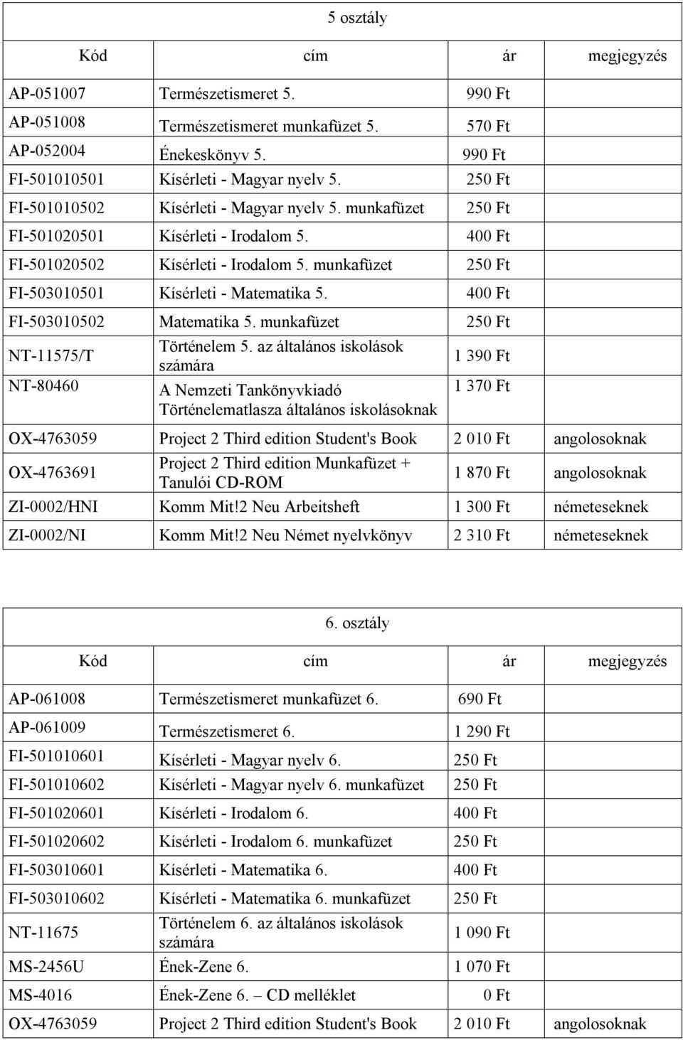 munkafüzet 250 Ft FI-503010501 Kísérleti - Matematika 5. 400 Ft FI-503010502 Matematika 5. munkafüzet 250 Ft NT-11575/T NT-80460 Történelem 5.