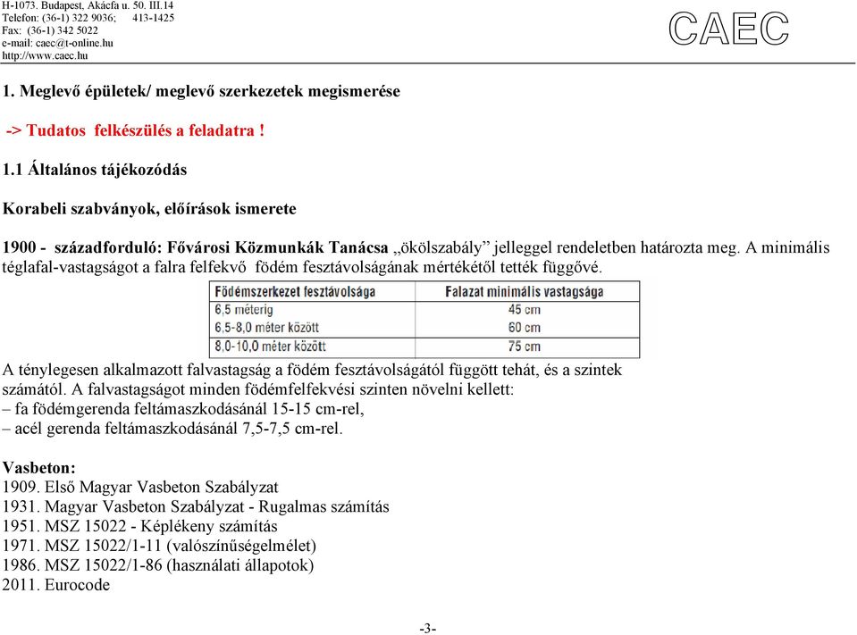 A minimális téglafal-vastagságot a falra felfekvő födém fesztávolságának mértékétől tették függővé.