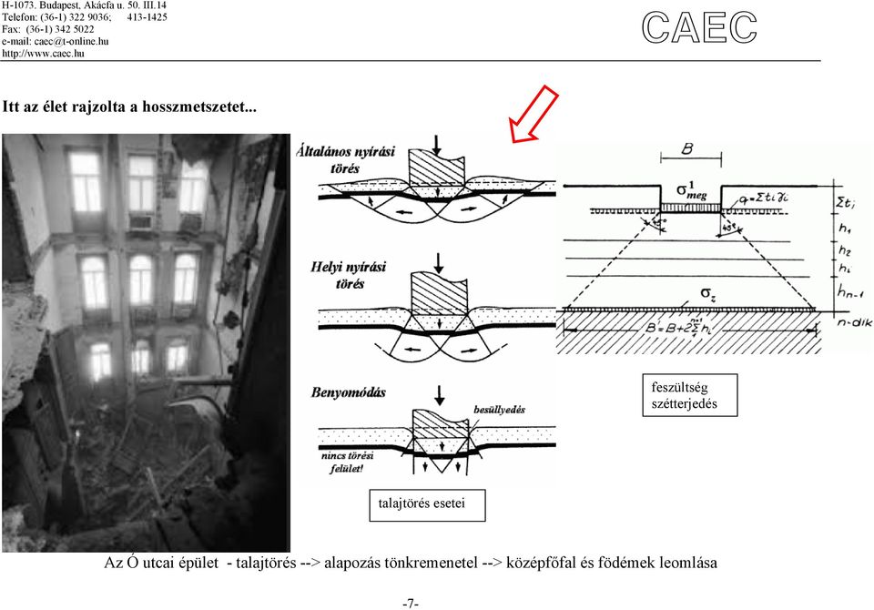 Az Ó utcai épület - talajtörés --> alapozás