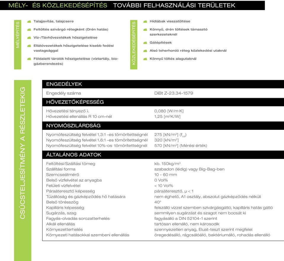 teherhordó réteg közlekedési utaknál Könnyű töltés alagutaknál CSÚCSTELJESÍTMÉNY A RÉSZLETEKIG ENGEDÉLYEK Engedély száma HŐVEZETŐKÉPESSÉG DiBt Z-23.34-1579 Hővezetési tényező l 0,080 [W/m.