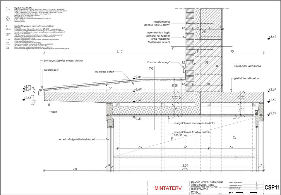 4 mm helyenként ablakok előtti téglarácsként falazva 1 cm falazó habarcs hátkitöltés 38 cm POROTHERM 38 HS falazat hőszigetelő habarcsban T5 faburkolatú nyersbeton mennyezet fémlemez fedéssel