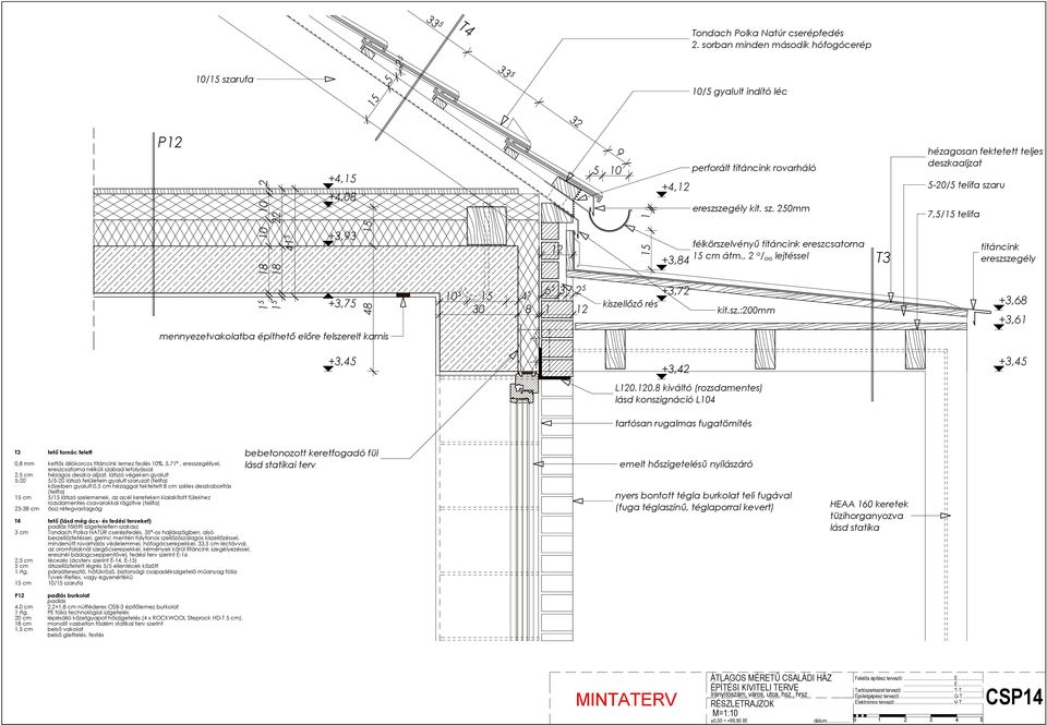 , 2 o / oo lejtéssel T3 titáncink ereszszegély +3,75 10 5 15 4 5 6 5 3 2 5 30 8 1 12 kiszellőző rés +3,72 kit.sz.:200mm +3,68 +3,61 mennyezetvakolatba építhető előre felszerelt karnis +3,45 +3,42 L120.