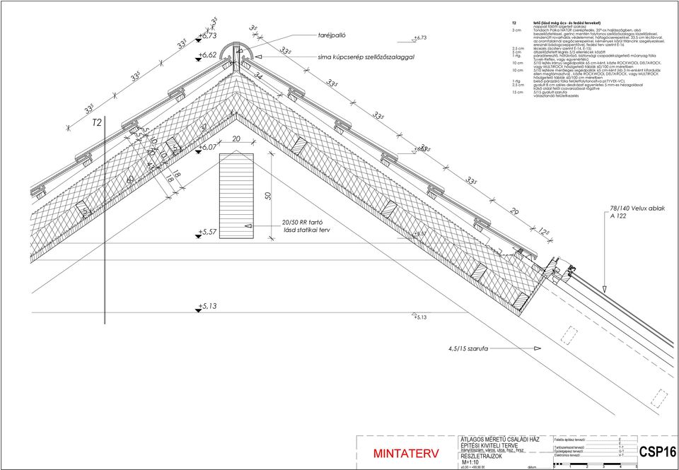 szegőcserepekkel, kémények körül titáncink szegélyezéssel, eresznél bádogcseppentővel, fedési terv szerint É-16 2,5 cm lécezés (ácsterv szerint É-14, É-15) 5 cm átszellőztetett légrés 5/5 ellenlécek