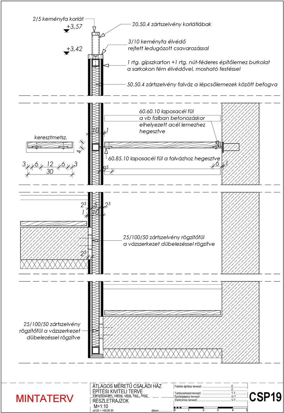 10 1 60.60.10 laposacél fül a vb falban betonozáskor elhelyezett acél lemezhez hegesztve 3 6 12 6 3 30 8 5 60.85.