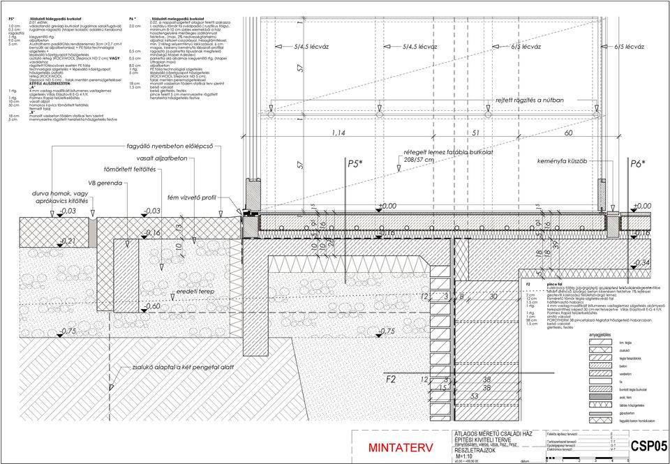 9,0 cm aljzatbeton 5 cm Austrotherm padlófűtés rendszerlemez 3cm (+2,7 cm-t benyúlik az aljzatbetonba) + PE fólia technológiai szigetelés + lépésálló kőzetgyapot hőszigetelés úsztató réteg (ROCKWOOL