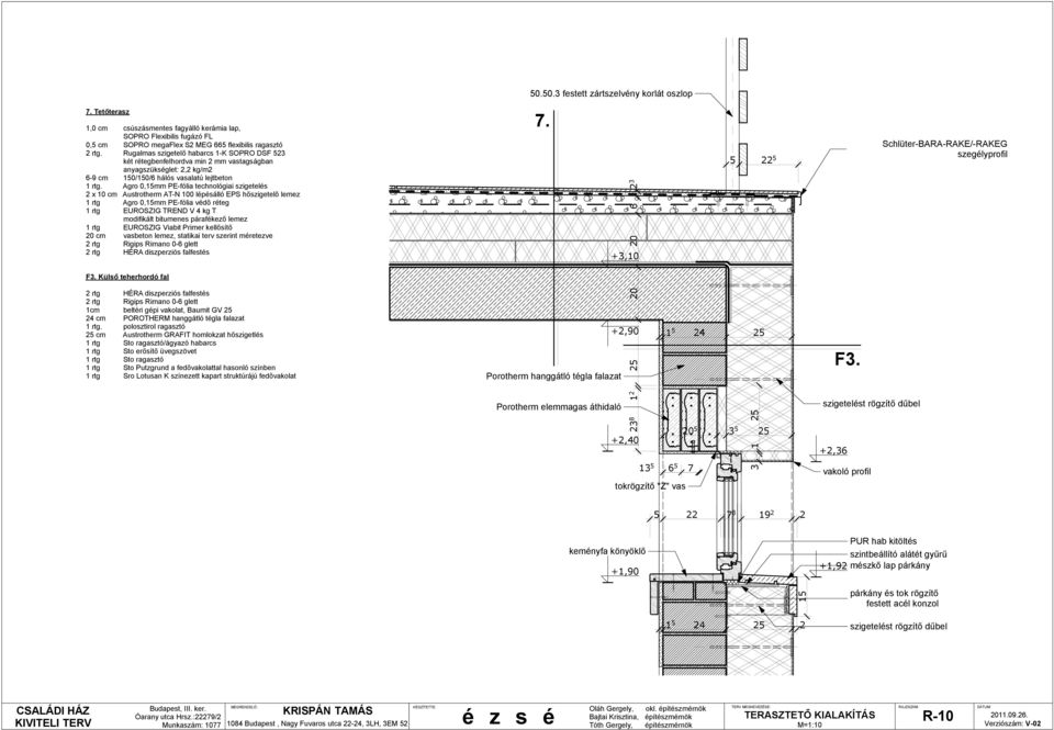 Agro 0,mm PE-fólia technológiai szigetelés 2 x 10 cm Austrotherm AT-N 100 lépésálló EPS hőszigetelő lemez 1 rtg EUROSZIG TREND V 4 kg T modifikált bitumenes párafékező lemez 1 rtg EUROSZIG Viabit