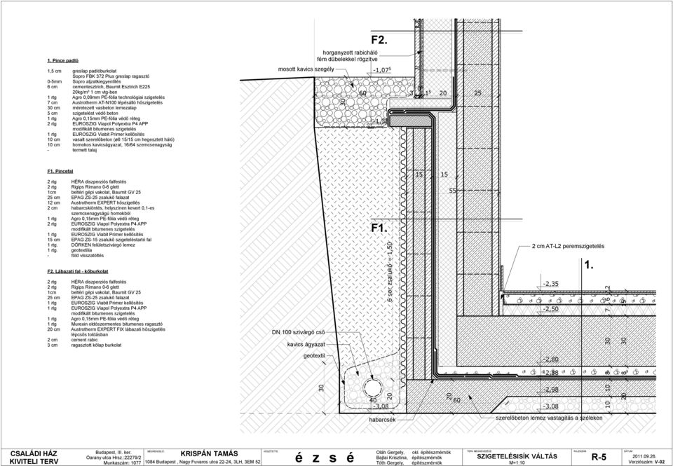 méretezett vasbeton lemezalap 5 cm szigetelést védő beton 10 cm vasalt szerelőbeton (ø6 / cm hegesztett háló) 10 cm homokos kavicságyazat, 16/64 szemcsenagyság mosott kavics szegély horganyzott