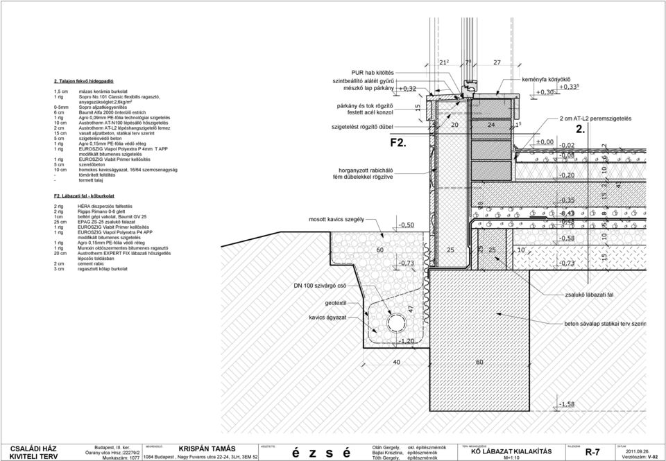 vasalt aljzatbeton, statikai terv szerint 5 cm szigetelésvédő beton 1 rtg EUROSZIG Viapol Polyextra P 4mm T APP 5 cm szerelőbeton 10 cm homokos kavicságyazat, 16/64 szemcsenagyság - tömörített