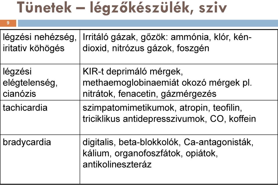 methaemoglobinaemiát okozó mérgek pl.