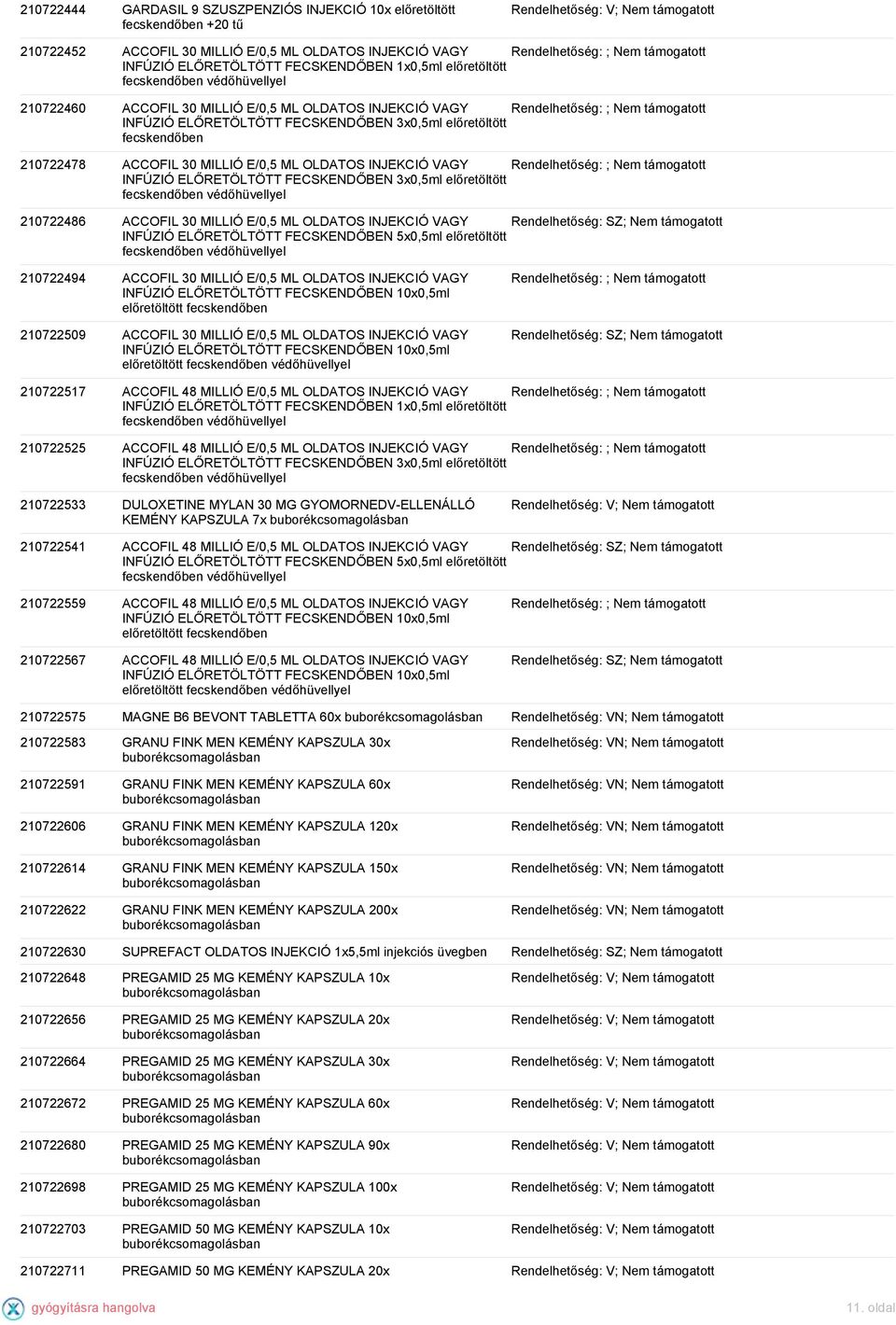 FECSKENDŐBEN 3x0,5ml előretöltött védőhüvellyel 210722486 ACCOFIL 30 MILLIÓ E/0,5 ML OLDATOS INJEKCIÓ VAGY INFÚZIÓ ELŐRETÖLTÖTT FECSKENDŐBEN 5x0,5ml előretöltött védőhüvellyel 210722494 ACCOFIL 30