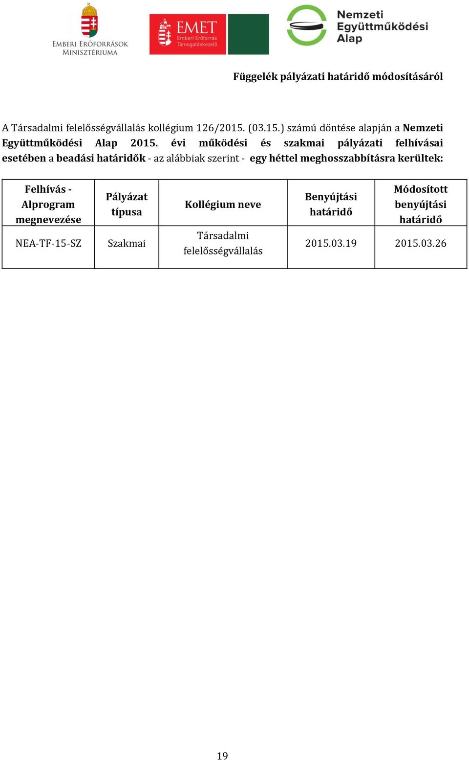 évi működési és szakmai pályázati felhívásai esetében a beadási határidők - az alábbiak szerint - egy héttel