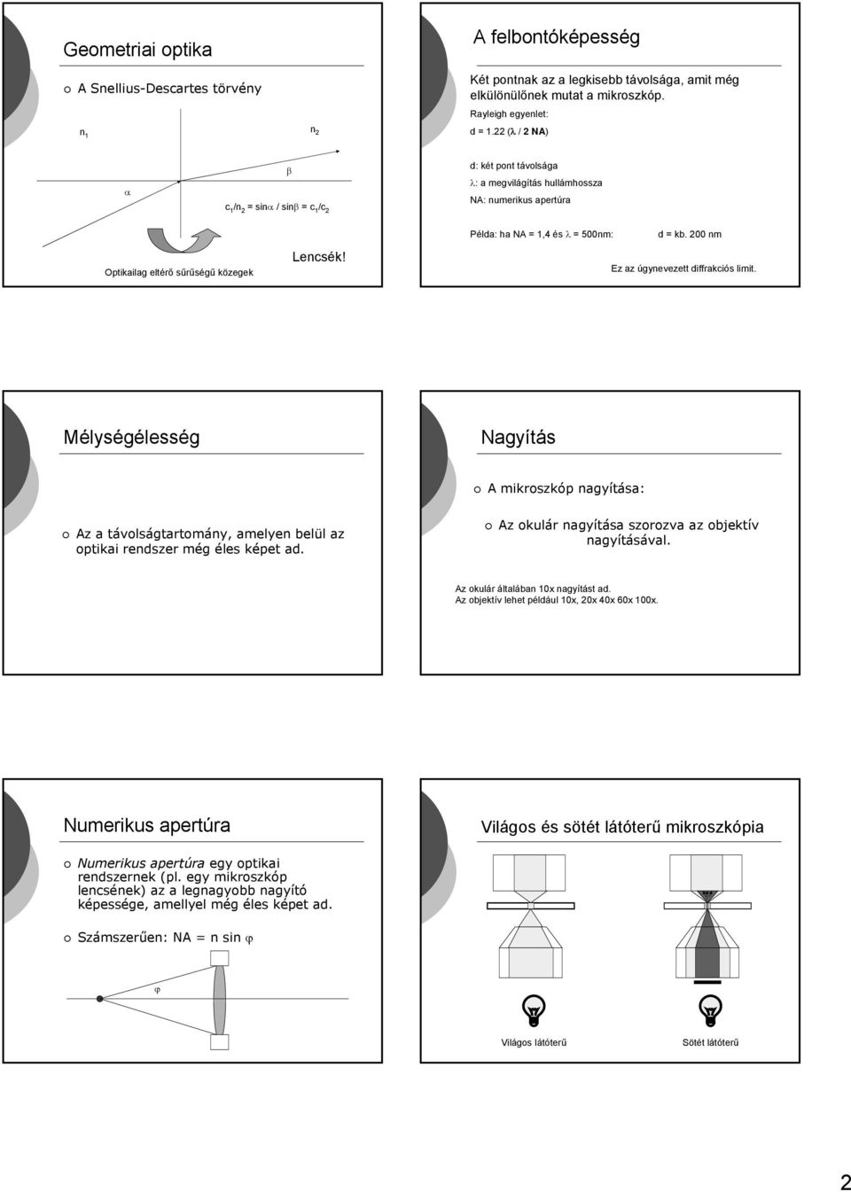Példa: ha NA = 1,4 és λ = 500nm: d = kb. 200 nm Ez az úgynevezett diffrakciós limit.