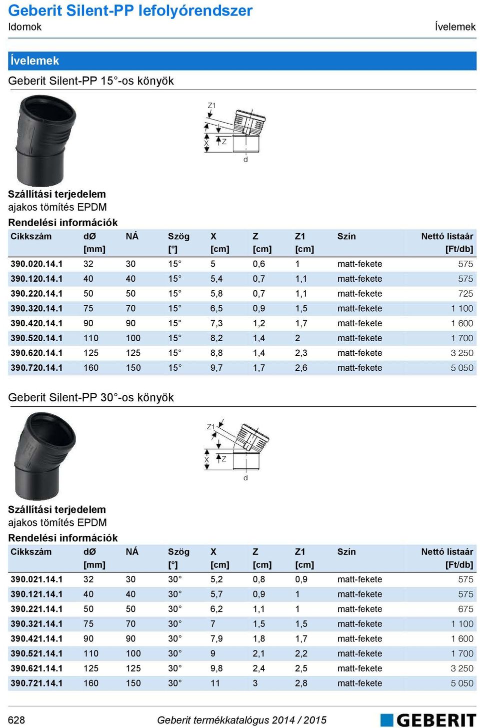 420.14.1 90 90 15 7,3 1,2 1,7 matt-fekete 1 600 390.520.14.1 110 100 15 8,2 1,4 2 matt-fekete 1 700 390.620.14.1 125 125 15 8,8 1,4 2,3 matt-fekete 3 250 390.720.14.1 160 150 15 9,7 1,7 2,6 matt-fekete 5 050 1 X Szállítási terjeelem ajakos tömítés EPDM Cikkszám Ø Szög X 1 390.