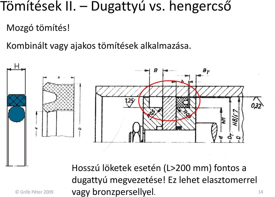 Hosszú löketek esetén (L>200 mm) fontos a dugattyú