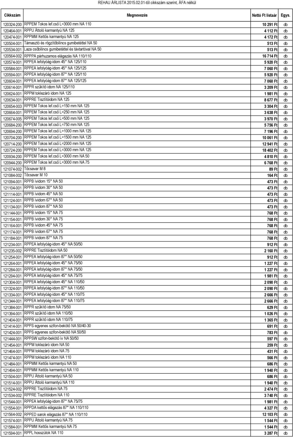 Ft db 120534-001 Laza csőbilincs gumibetéttel és távtartóval NA 50 513 Ft db 120564-002 RPPPA párhuzamos elágazás NA 110/110 16 714 Ft db 120574-001 RPPEA lefolyóág-idom 45 NA 125/110 5 920 Ft db