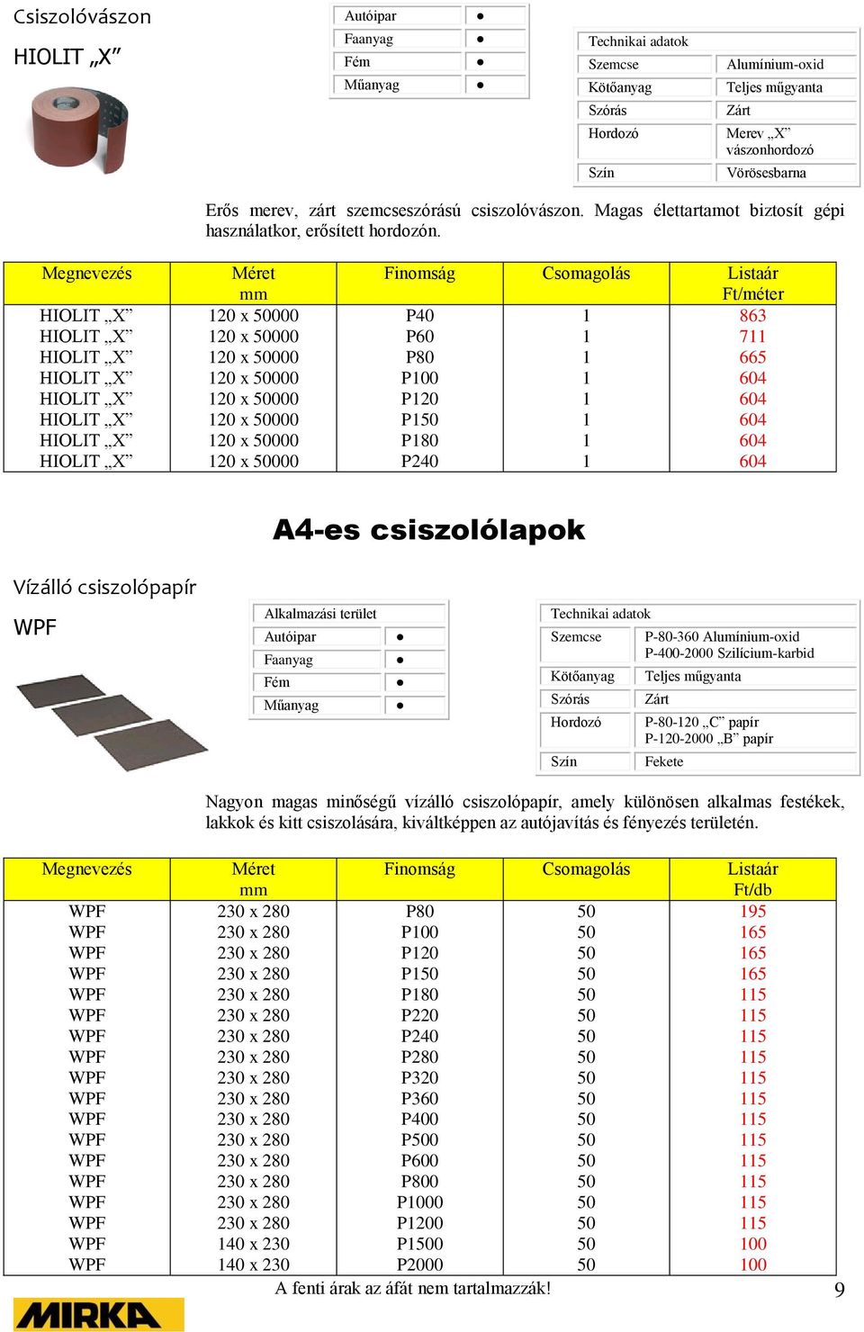 Vízálló csiszolópapír WPF P-80-360 P-400-2000 Szilícium-karbid Zárt P-80-20 C papír P-20-2000 B papír Fekete Nagyon magas minőségű vízálló csiszolópapír, amely különösen alkalmas festékek, lakkok és