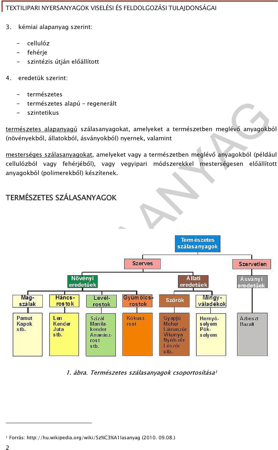 (növényekből, állatokból, ásványokból) nyernek, valamint mesterséges szálasanyagokat, amelyeket vagy a természetben meglévő anyagokból (például cellulózból vagy