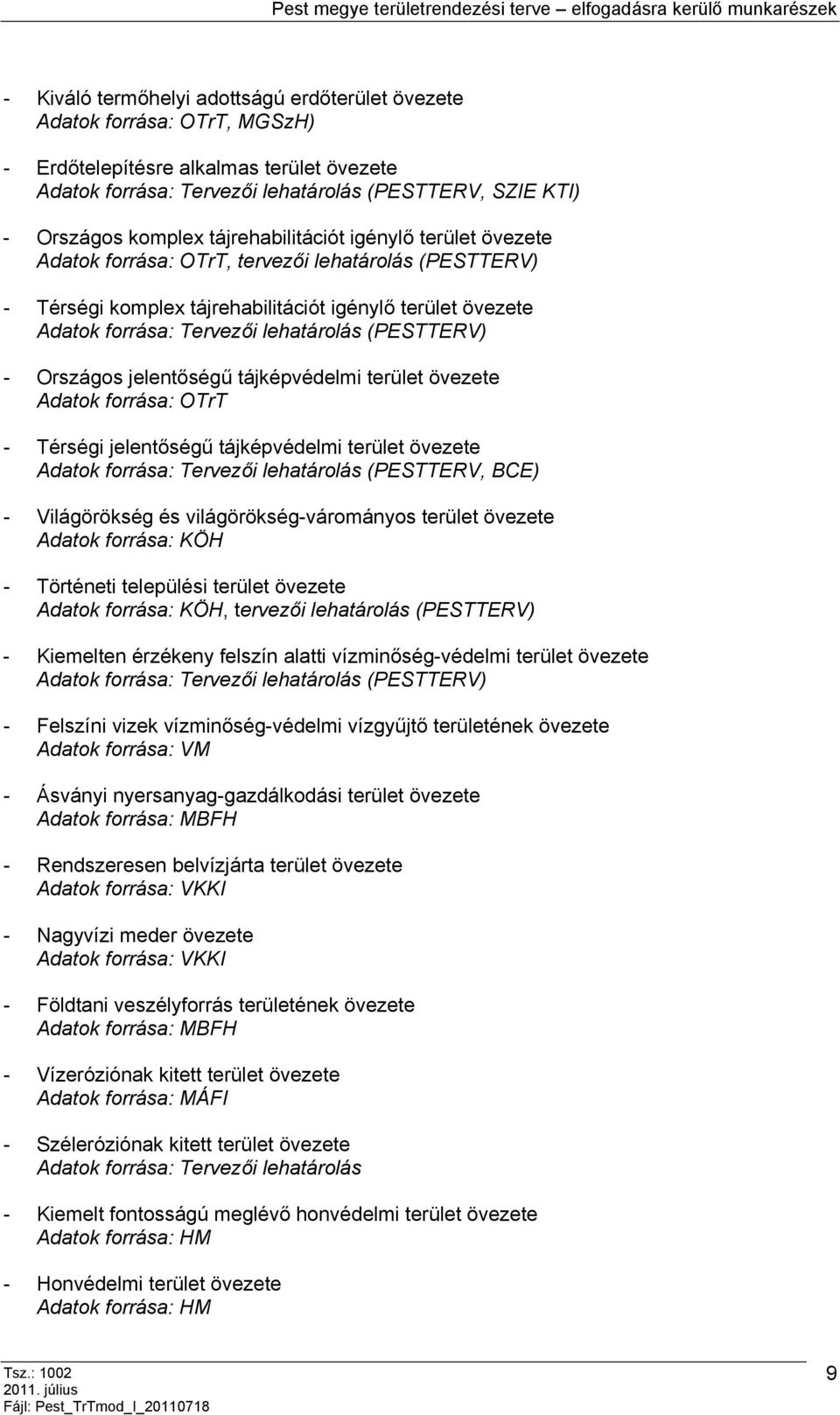 (PESTTERV) - Országos jelentőségű tájképvédelmi terület övezete Adatok forrása: OTrT - Térségi jelentőségű tájképvédelmi terület övezete Adatok forrása: Tervezői lehatárolás (PESTTERV, BCE) -