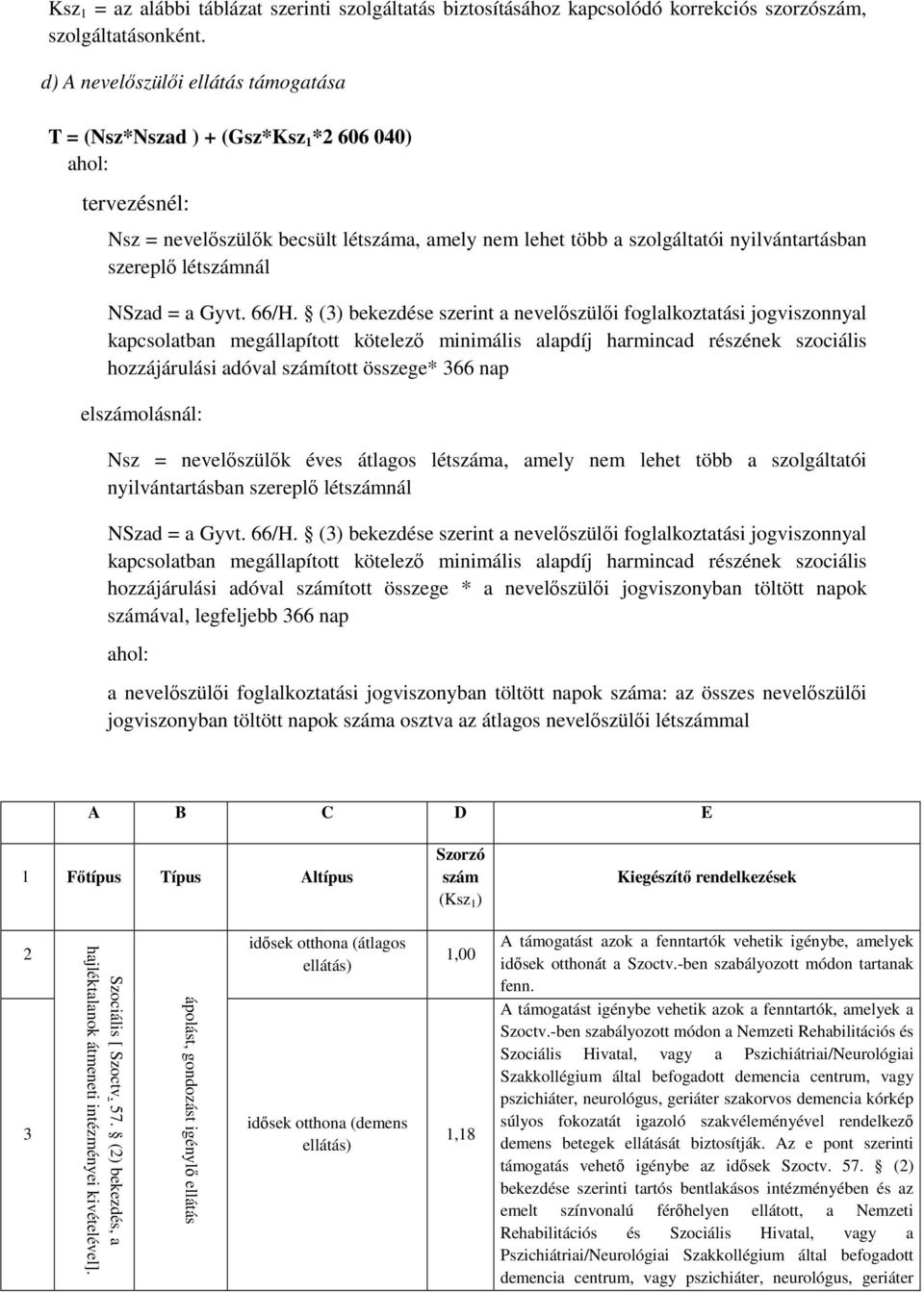 NSzad = a Gyvt. 66/H.