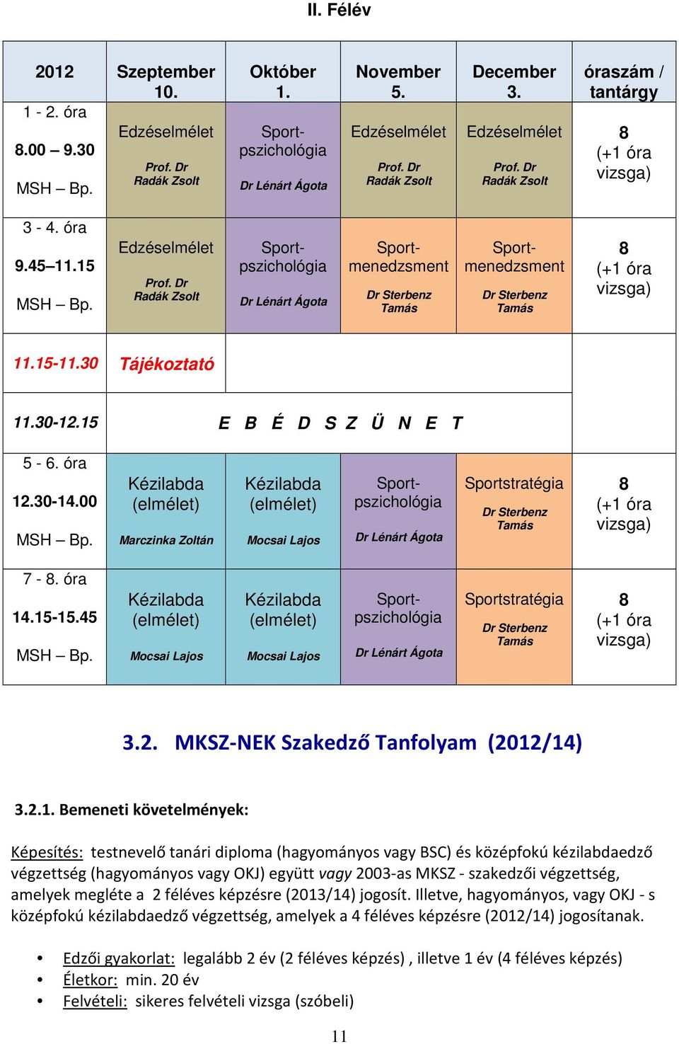 Dr Radák Zsolt Dr Lénárt Ágota Dr Sterbenz Tamás Sportpszichológia Sportmenedzsment Sportmenedzsment Dr Sterbenz Tamás (+1 óra vizsga) 11.15-11.30 Tájékoztató 11.30-12.15 E B É D S Z Ü N E T 5-6.