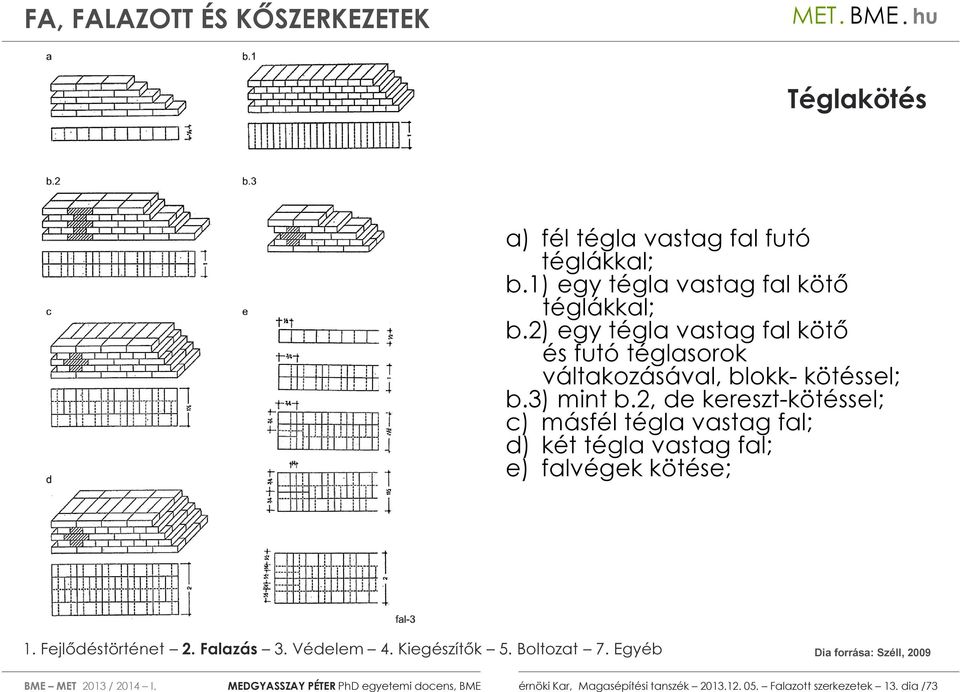 2, de kereszt-kötéssel; c) másfél tégla vastag fal; d) két tégla vastag fal; e) falvégek kötése; BME MET