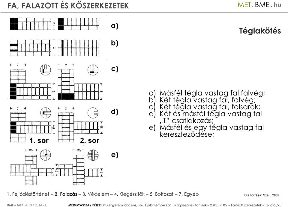 fal, falsarok; d) Két és másfél tégla vastag fal T csatlakozás; e) Másfél és egy tégla vastag fal